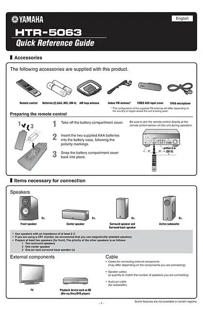 yamaha雅马哈HTR-5063 Quick Reference Guide